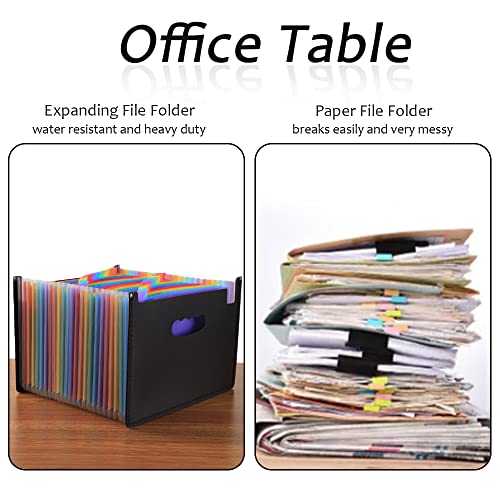 Pasta de arquivo expansível A-Z com 24 bolsos – Organizador de armazenamento de documentos de recibo