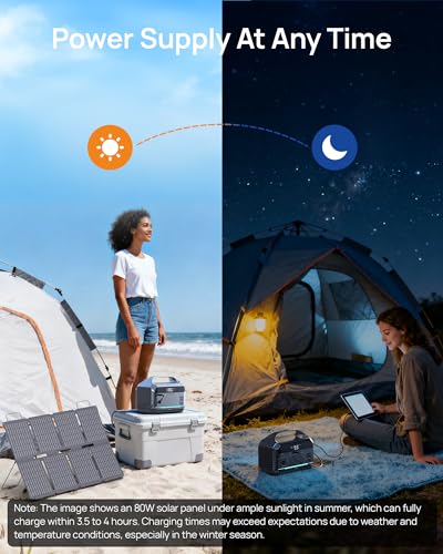 Image of Portable Power Station with 80W Solar Panel, 288Wh LiFePO4 Battery 600W Power Bank with AC Outlet 110V /1200W Surge, Solar Generator 1.7H Fast Charging for Camping, Hurricane Emergency,RV,Home Use