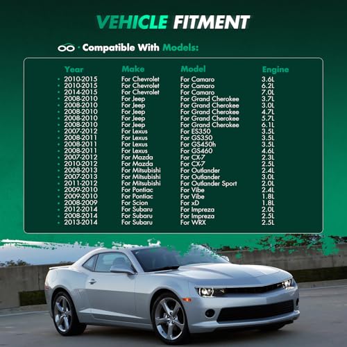 Image of SCITOO Front Windshield Wiper Motor Replacement fit for 2010-2015 for Chevrolet for Camaro,2008-2010 for Jeep for Grand Cherokee OE: 68040-580AA, 85110-02250,86511FG010