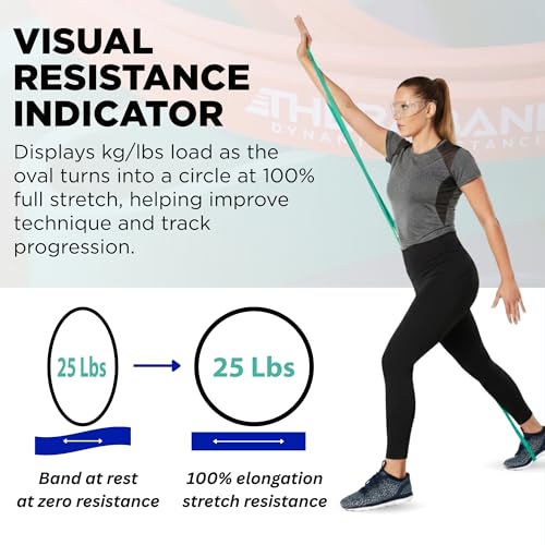 Image of THERABAND High Resistance Band, Medium Elastic Super Band for Full Body Workouts, Physical Therapy, Strength Training, Durable 41 inch Loop Exercise Band, 25 lb Resistance