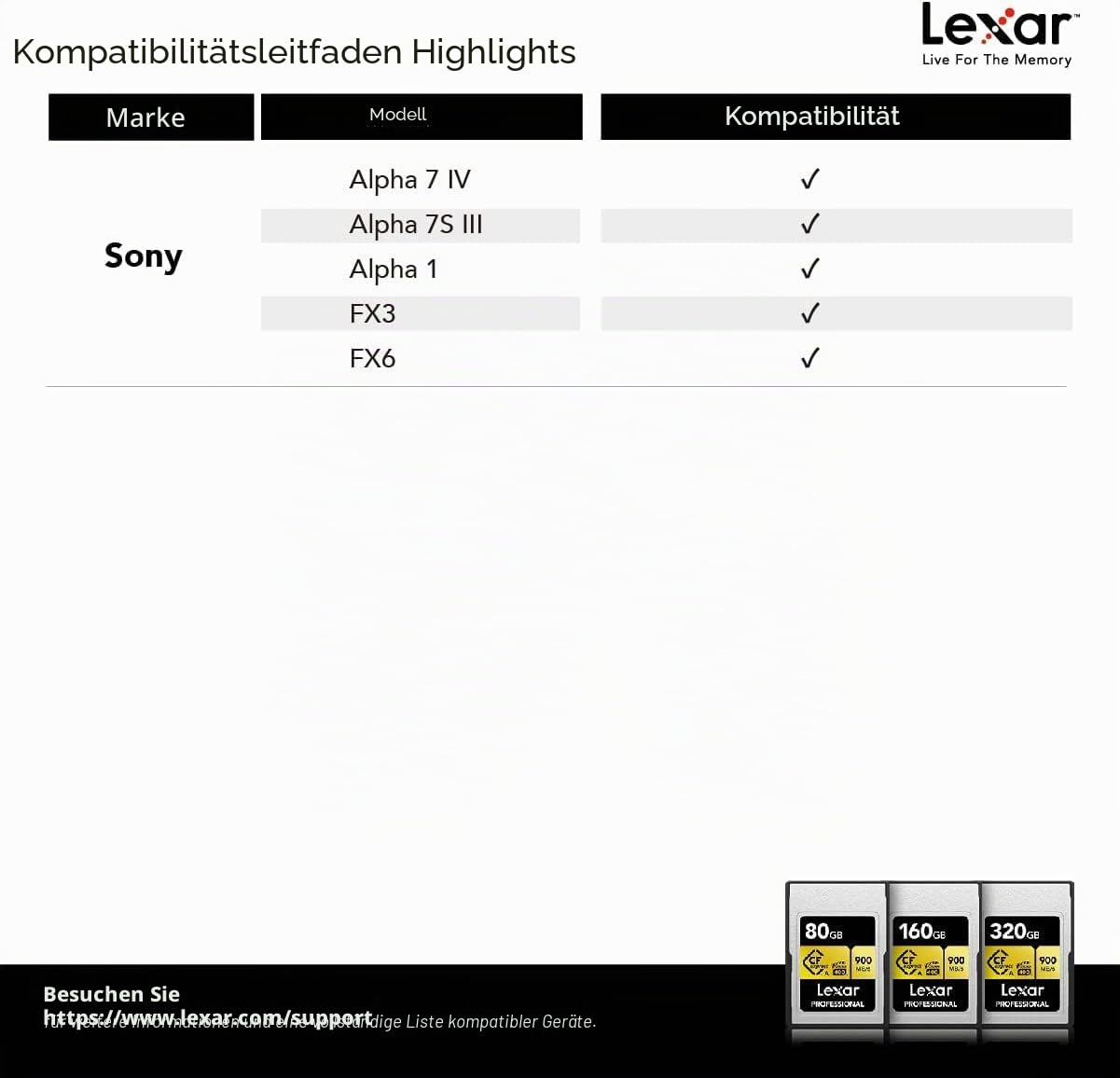 Lexar 160 GB professionelle CFexpress Typ A Gold Series Speicherkarte, bis zu 900 MB/s Lesen, 8K-Video in Kinoqualität, bewertet VPG 400 (LCAGOLD160G-RNENG)