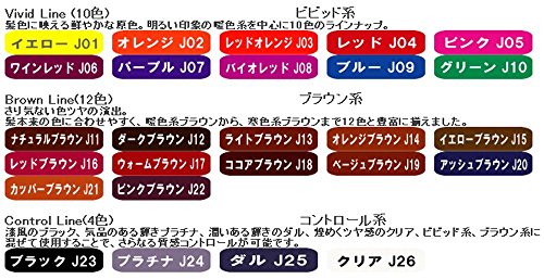 最安値 ナプラ Hb ジュエライズ レッドオレンジ J03 190g ヘアマニキュアの価格比較