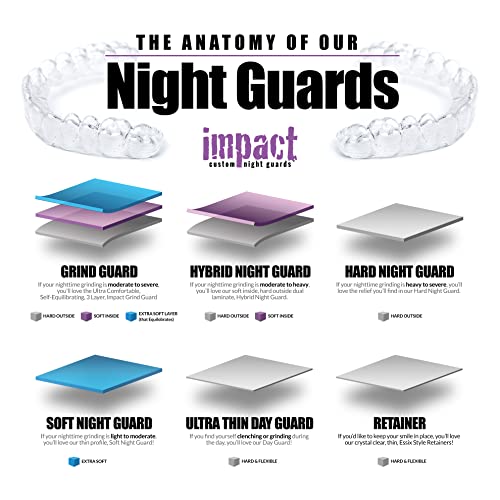 Impact Night Guards Custom Dental Night Guard/Mouth Guard for Protection Against Bruxism/Teeth Grinding/Clenching- Choose One Upper Guard from Four Different Choices