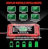 YDBAO B0FL2M5XLD lato 3