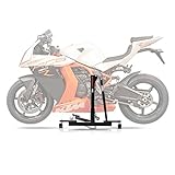 rc8224 Des accessoires tels que des protections de moteur ou repose-pieds modifiés peuvent empêcher l'utilisation du support. S'il vous plaît vérifier avant l'achat.