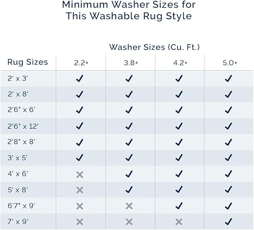 Miniatura 4 de nuLOOM Jessie Medallón tradicional envejecido lavable a máquina