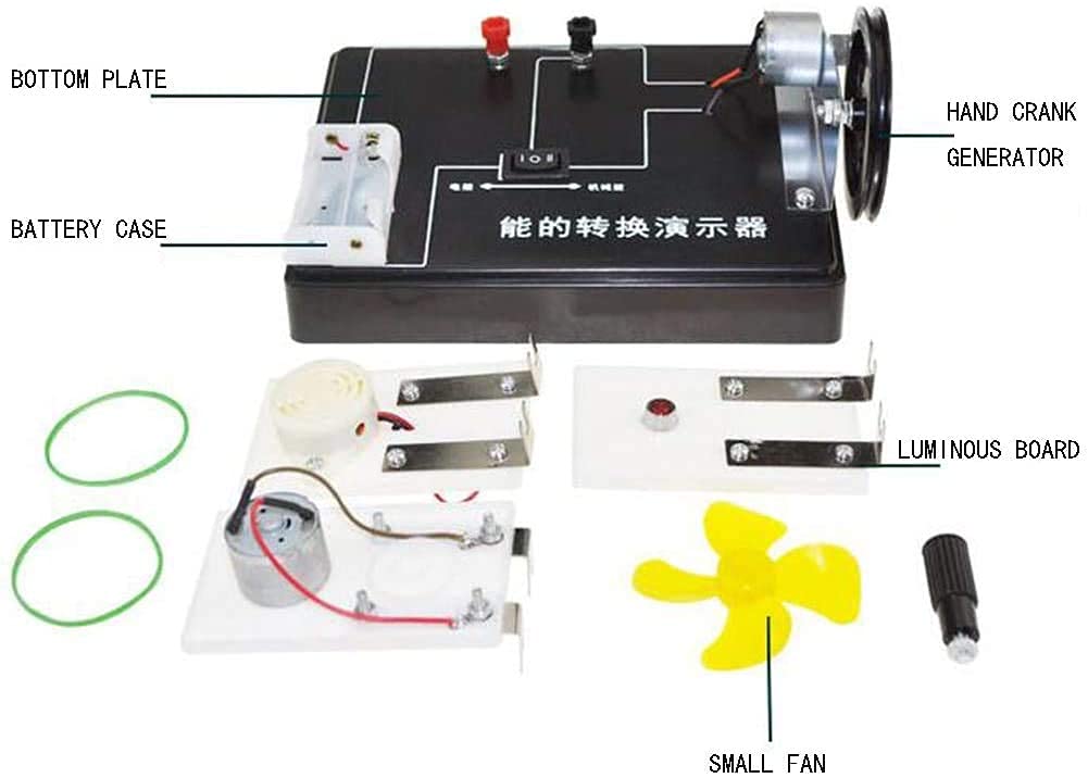 Laboratorio di Fisica dei Materiali dalla Conversione Dell'Energia nelle Scuole Secondarie Dall'Insegnamento Universitario di Scienze Ed Educazione
