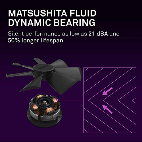 Nzxt Aer P - Rf-Ap140-Fp - 140Mm - Winglet Designed Fan Blades - Fluid Dynamic Bearings - Pwm Static Pressure Fans - Gaming Computer Fan #TOP2