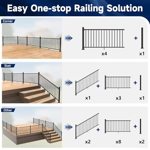 Egadis 36 in. H x 12 ft. W Porch and Deck Railing Kit, Aluminum Stair Railing Kit, Black Textured Powder-Coat Finish Railing System for Concrete Steps or Wooden Stairs (2 Post, 2 Panel) - Thumbnail 3