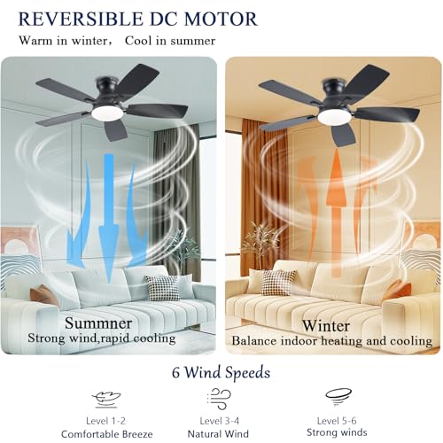 Image of JSAITEE Ceiling Fans with Lights, 42 Inch Low Profile Ceiling Fan with Light and Remote Control, Flush Mount, DC Reversible Motor, Noiseless, Black 6 Speeds Ceiling Fan for Bedroom
