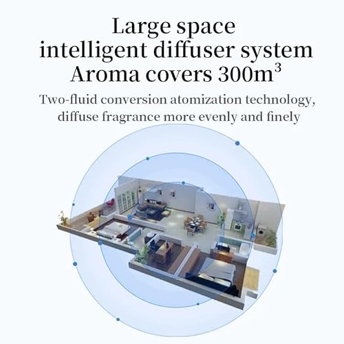 Difusor de Óleo Essencial Inteligente, Fragrância Automática, Aromaterapia, Óleo Puro, Display, Sem