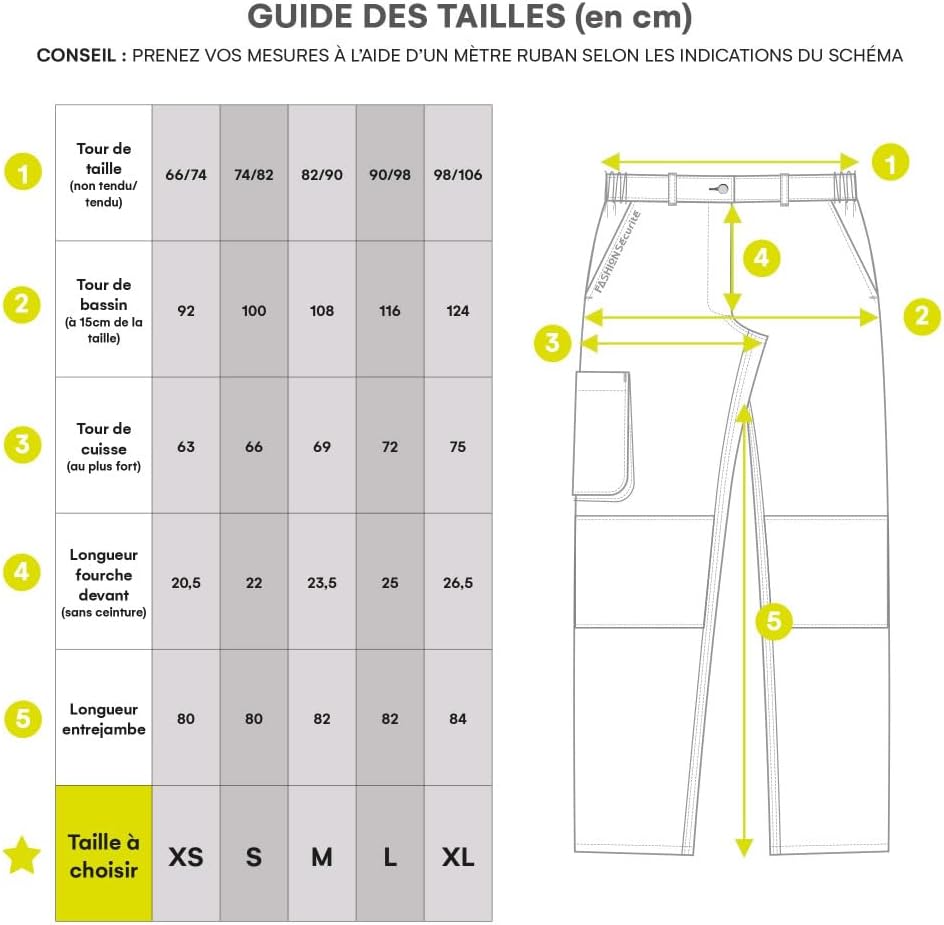 Fashion Safety 660001 Pep's Work Trousers, purple, 660020