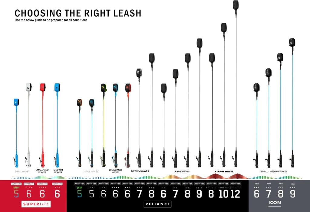 Creatures of Leisure Superlite Bicep, Surf Leash with Plug, Ultra-Light Construction