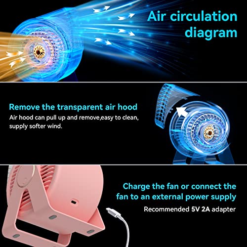 Misby Portable Rechargeable Fan, 5.5 Inch Small Personal Desktop Table Fan With 3 Speeds Strong Wind, 60°Rotation, Button Control Quiet Operation Usb Desk Fan For Home Office Car Outdoor Travel, Pink #TOP1