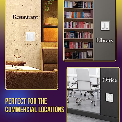 image for ENERLITES Decorator Light Switch or Receptacle Outlet Wall Plate, Glos