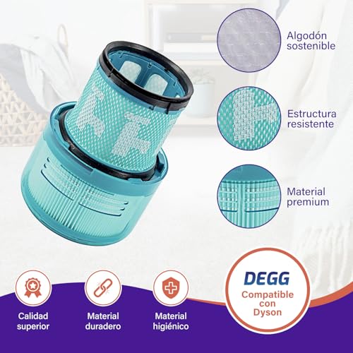 Miniatura 3 de Degg Filtro Hepa - Compatible Con Aspiradoras Dyson V15 Filtros Lavables Repuestos Aspiradora Originde Duradero - 2 Unidades