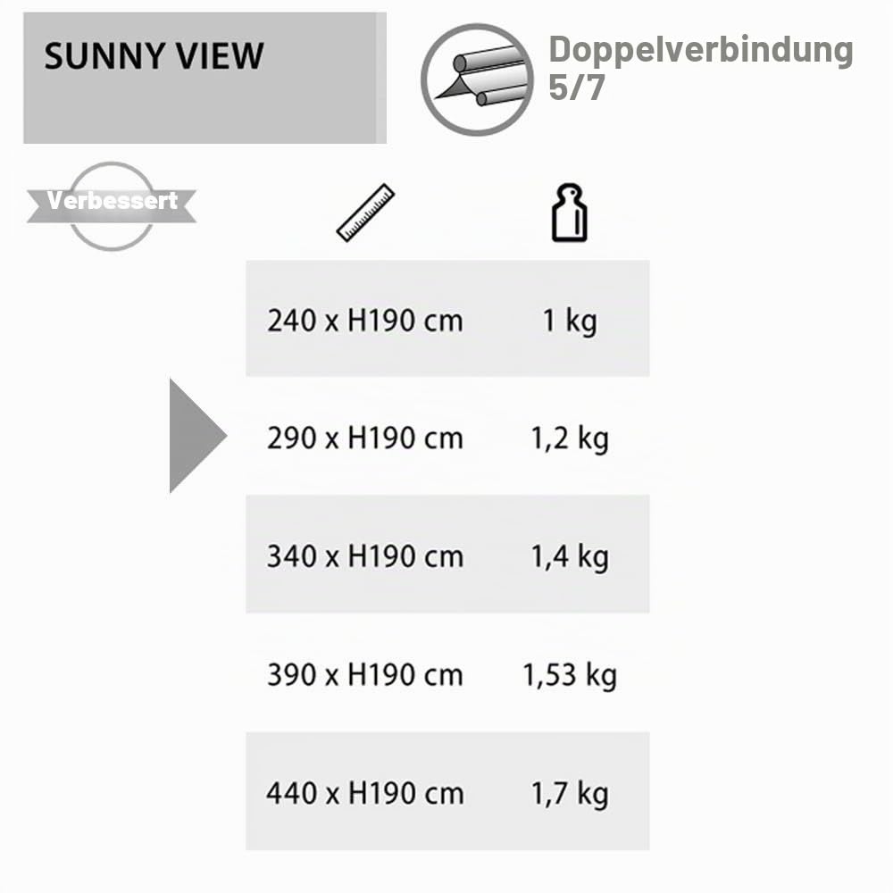 Brunner Sunny View Sonnensegel