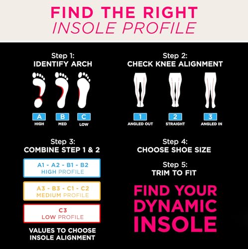 Image of CURREX MetPad Insoles for Everyday Relief & Support - Arch Support Shoe Inserts w /Metatarsal Pads to Help Reduce Foot & Heel Pain While Walking & at Work - for Men & Women - High Arch, XXL