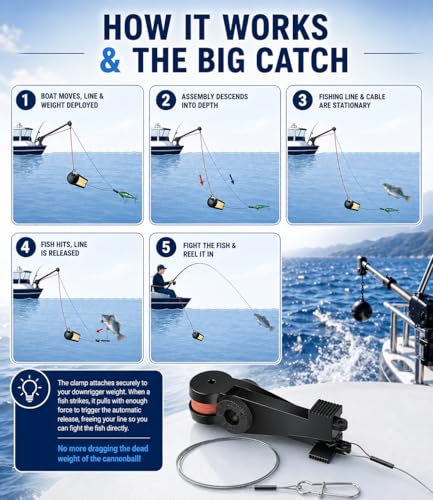 Clip de ligne de pêche pour traîne downrigger release universel eau douce
