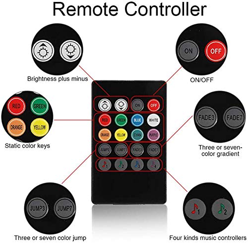 AXELECT Car LED Strip Lights, 72 LED Neon Accent Interior Lights Neon Light Kits Multicolor Music Car Interior Lights Under Dash Lighting Kit with Sound Active Function and Remote Control, DC 12V