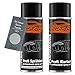 Produktbild TRISTARcolor Autolack Spraydosen Set für Lexus/Scion/Toyota 1F7 Prata Metallic Basislack Klarlack Sprühdose 400ml