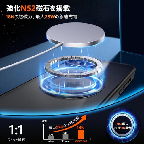 KWATUNG 互換品 iphone15用ケース magsafe対応 ワイヤレス充電 あいふおん 15 用 ケース 耐衝撃 いphone15 用 カバー 360°回転スタンド 縦横両対応 スマホケース iphone 15 用 マグセーフ リング マグネット搭載 アイフォン15 用スマホケース 防指紋 米軍MIL規格 6.1インチ 半透明 マット感 ブラック