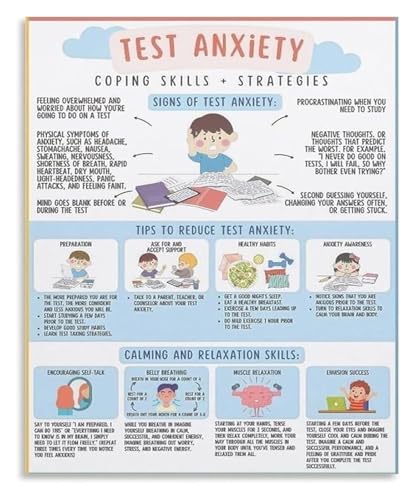 UCGAOIOQ Academic Success Mindset Poster Exam Motivation and Study Strategies Wall-Art for Teens Room and Learning Center(Unframed,08x12inch(20x30cm))