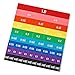 hand2mind Plastic Double-Sided Decimal and Fraction Tiles, Montessori Math Materials, Fraction Manipulatives, Unit Fraction, Fraction Bars Math Manipulatives, Homeschool Supplies (Set of 51)