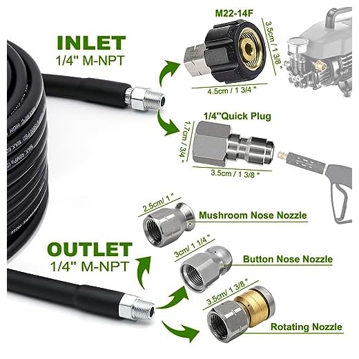 25 FT Sewer Jetter Kit for Pressure Washers