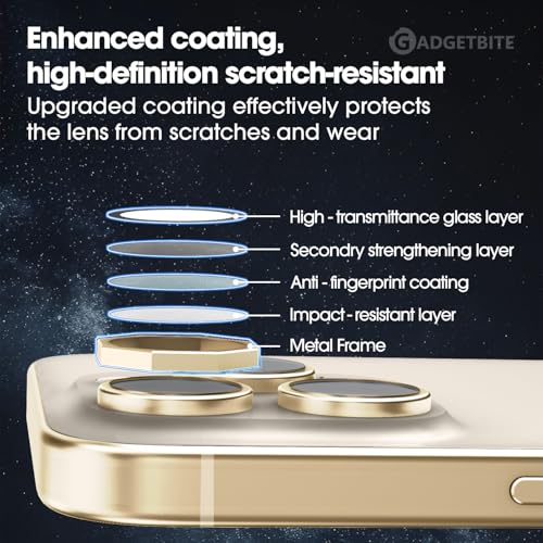 Image of GadgetBite Snaptra Octagon Lens Protector Compatible With iPhone 14 Pro & iPhone 14 Pro Max - 9H Tempered Glass Camera Cover with Metal Ring, Scratch-Resistant,Camera Lens Protection - Gold