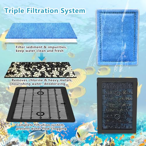 Image of 6-Pack Rite-Size B Aquarium Filter Cartridges for Marineland Penguin PRO Power Filters 100 /125 /175 & Original Penguin Power Filter 150