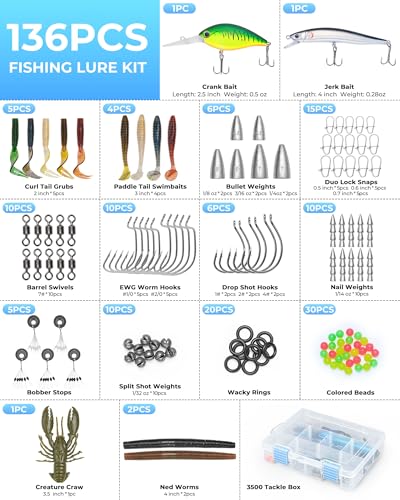 Image of Calamus GearMaster Fishing Sling Tackle Bag & Tool Set | Fully Equipped Tackle Kit, Tackle Box, Fishing Lures, Pliers & Scissors, Lip Gripper, Wacky Tool, Fishing Gifts for Men