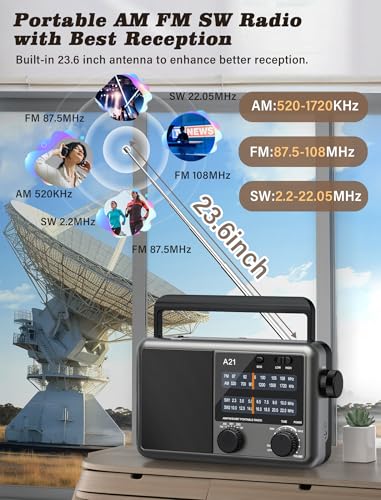 Jazmm Portable Am Fm Shortwave Radio With Bluetooth,Transistor Radio With Best Reception,Battery Operated Radio By 4D Cell Batteries Or Ac Power,Flashlight,Sos Alarm,Big Speaker,Earphone Jack For Gift thumb #2