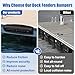 FBULWSEC Dock Bumpers for Dock Edge - Marine Grade Dock Fender Bumpers, 17-Inch UV-Resistant Horizontal Protection, Easy Install Dock Edge Bumpers Guard for Boat Dock Side or Edge, Soft Fenders