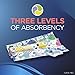 Tampax Pearl Active Tampons with Plastic Applicator Triple LightRegularSuper Absorbency Unscented, Multicolor, 34 Count