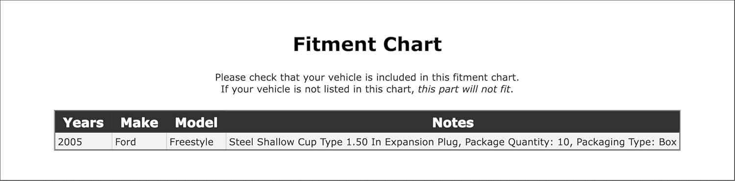 Engine Expansion Plug Compatible With Ford Freestyle 2005 P-1501396