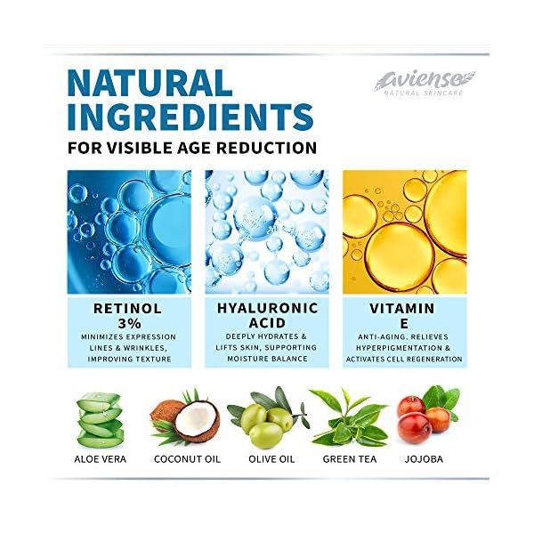 Anti Wrinkle Cream for Face - Retinol & Collagen Anti Aging Cream - Made in USA - Fine Lines & Wrinkle Repair - Retinol Cream for Face with Hyaluronic Acid Vitamin E - Face Moisturizer for Women & Men