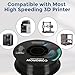 Comgrow Creality Ender 3 3D Printer Fully Open Source with Resume Printing Function DIY 3D Printers Printing and Rapid PLA Filament 1.75mm 3D Printer Filament High Speed PLA for Fast Printing 1KG SPO