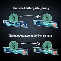 ARCTIC MX-6 (4 g, inkl. 6 MX Cleaner) - Ultimate Performance Wärmeleitpaste – Ansicht 7