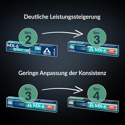 ARCTIC MX-6 (4 g) - Ultimate Performance Wärmeleitpaste – Ansicht 6