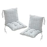 【Luxury Garden Cushion】Hochwertige Gartentuhl Auflage in modernem Design mit Rückenkissen robust und sehr bequem.
