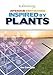 Awesome Innovations Inspired by Plants (Biomimicry)