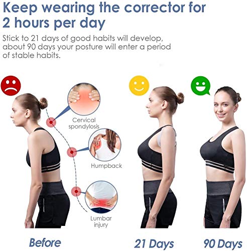 Correcteur de posture intelligent contre le mal de dos au bureau