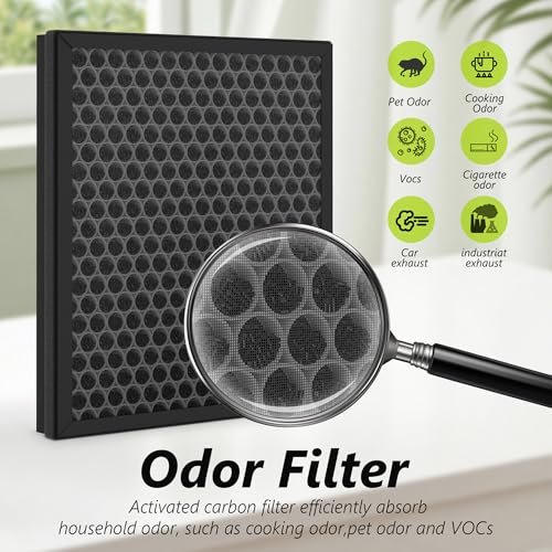 Image of HY4866 Premium Replacement Filter Compatible with Morento HY4866, HEAPETS P358, Westhey HY4866 and YIOU M1 Air Cleaner Purifier, 2 Packs