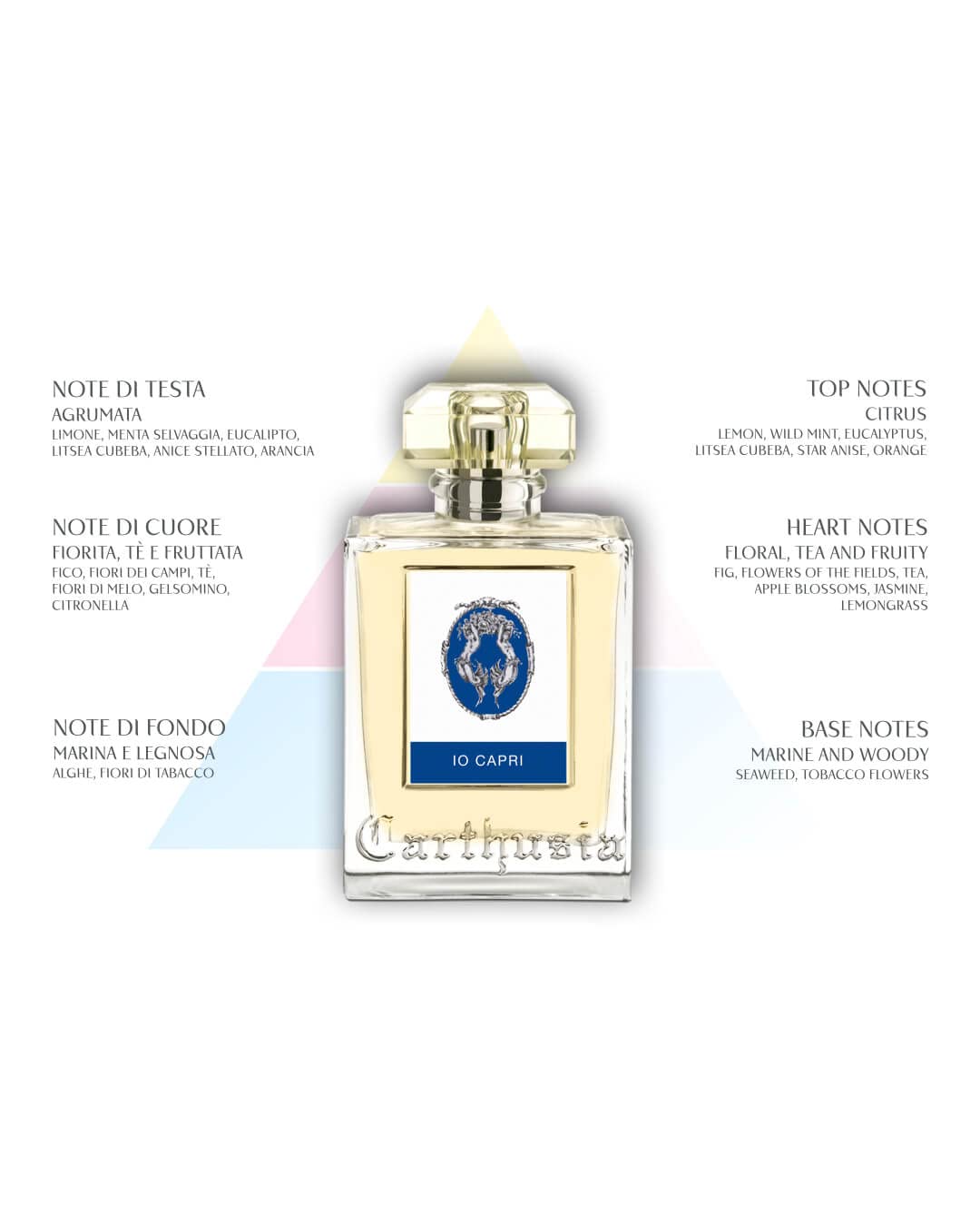 Carthusia Io Capri Eau de Toilette 50 ml