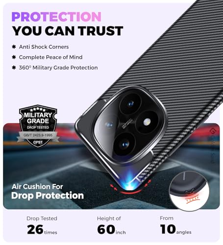 Image of Golden Sand Shock Proof Slim Armor Aramid Carbon Fibre Rugged Back Cover Case for Poco X7 5G, Redmi Note 14 Pro Plus 5G, Redmi Note 14 Pro 5G (TPU | Mirage Black)