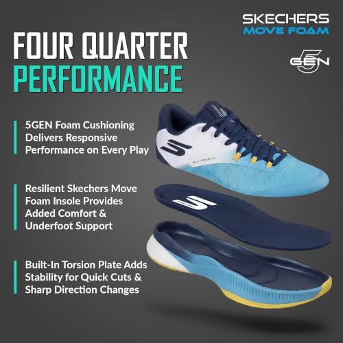 Image of Skechers Men's SKX Nexus Basketball Shoe