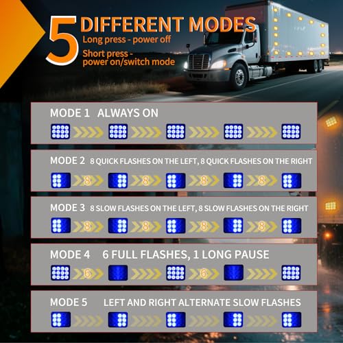 Image of Nilight 12LED Magnetic Wireless Trailer Lights 2PCS Blue