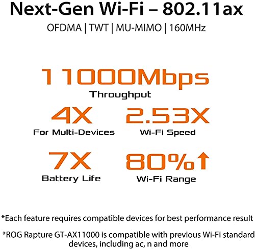 Image of ASUS ROG Rapture WiFi 6 Gaming Router (GT-AX11000) - Tri-Band 10 Gigabit Wireless Router, 1.8GHz Quad-Core CPU, WTFast, 2.5G Port, AiMesh Compatible, Included Lifetime Internet Security, Aura RGB