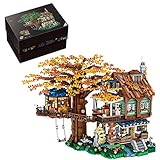 Número de artículo: HT92037: un total de 2432 piezas, compatible con Lego. La estructura es muy estable, la concepción también es muy atractiva y algunos pequeños detalles se pueden realizar perfectamente. Puedes descubrir y explorar los más detalles internos. Cada detalle está bien pensado, extremadamente adecuado para los entusiastas de los MOC.